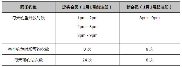 据全尤文报道，小基恩可能在冬窗离开尤文图斯，寻求更多出场时间。